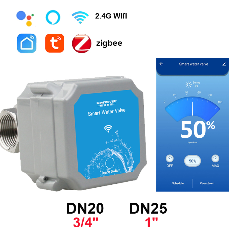 Smart Garden Gate - Tuya Zigbee of Wifi Intelligente Waterkogelklep