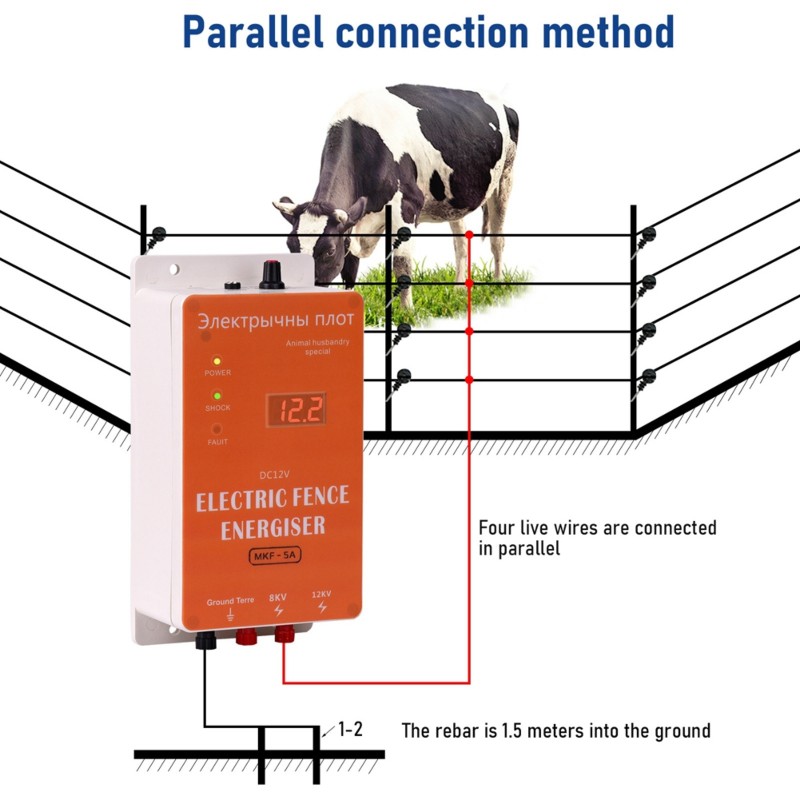 Smart Garden Smart Fence - Slimme elektrische afrastering 12V waterdichte kit