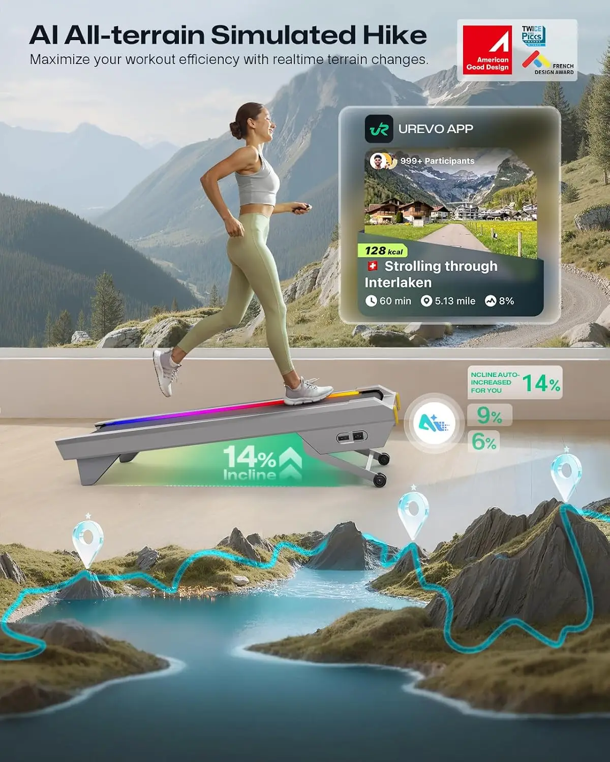 CyberPad Smart Walking Pad met - Smart Garden Offices recensie en prijs
