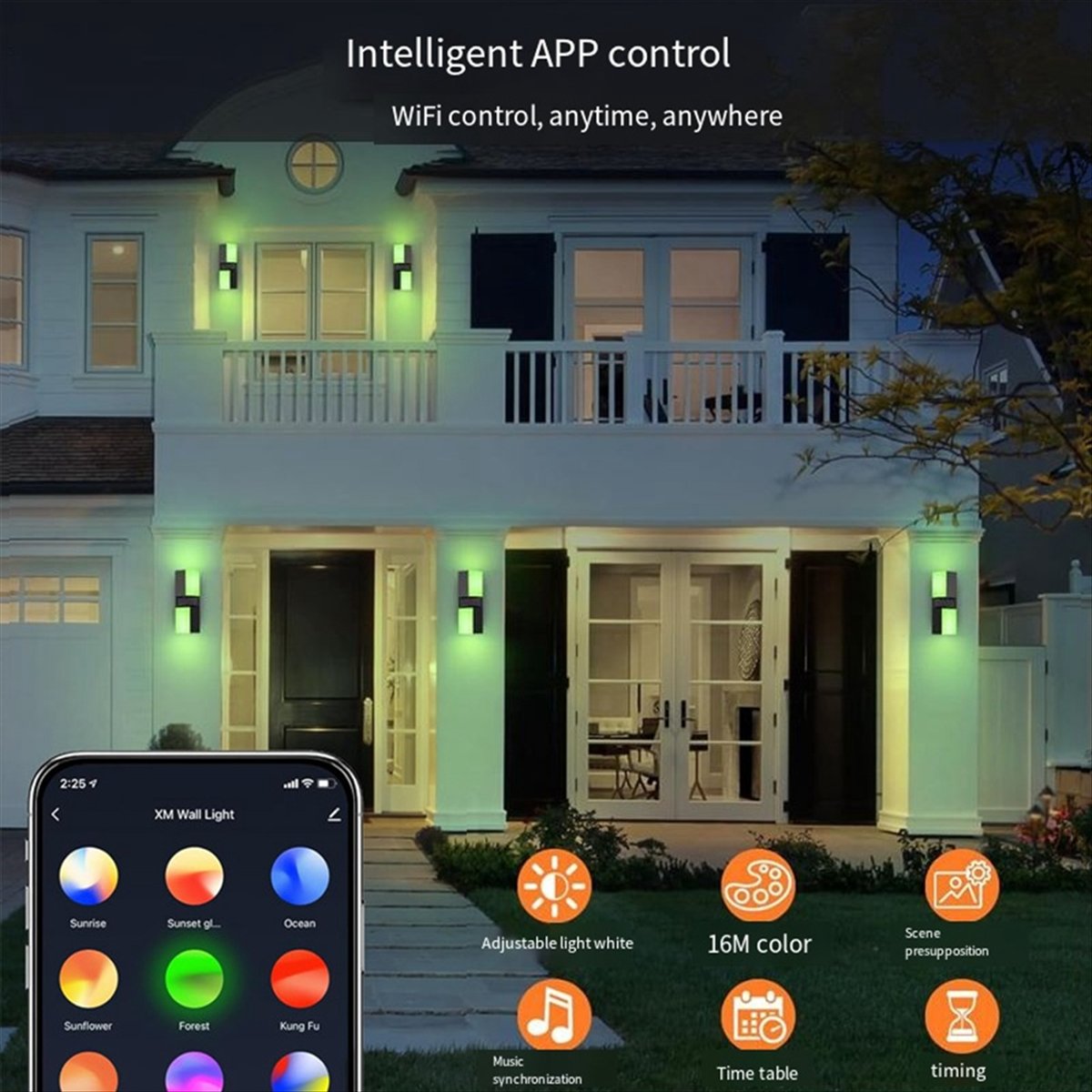 AA19 LED Wandlamp Dubbele Kop  - Smart Garden Smart Fence recensie en prijs