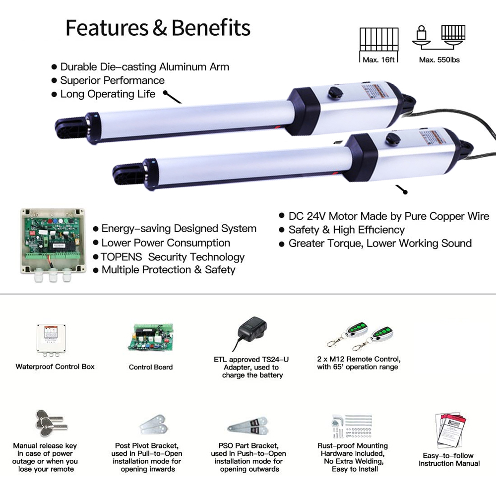 MK702 200KG automatische draai - Smart Garden Smart Fence recensie en prijs