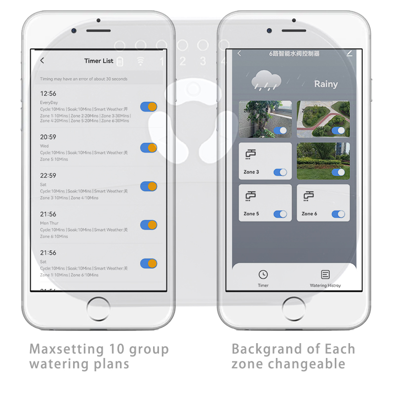 8-station WiFi Smart Sprinkler - Smart Garden Monitoring System recensie en prijs