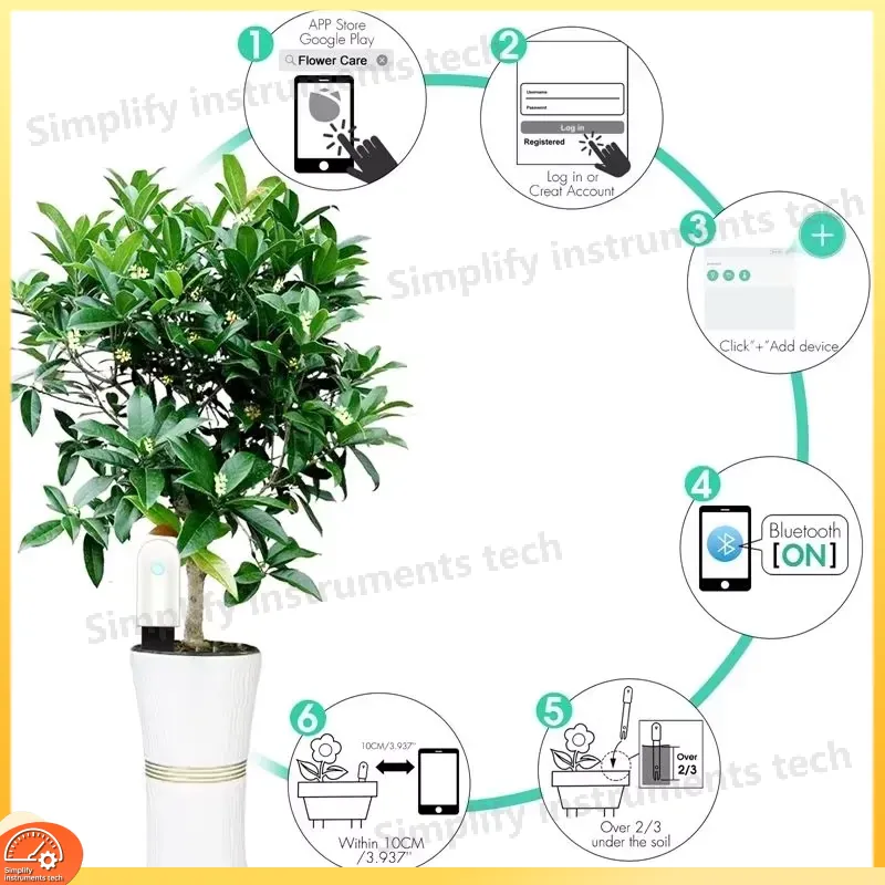 Slimme bodemvochtigheidssensor - Smart Garden Monitoring System recensie en prijs