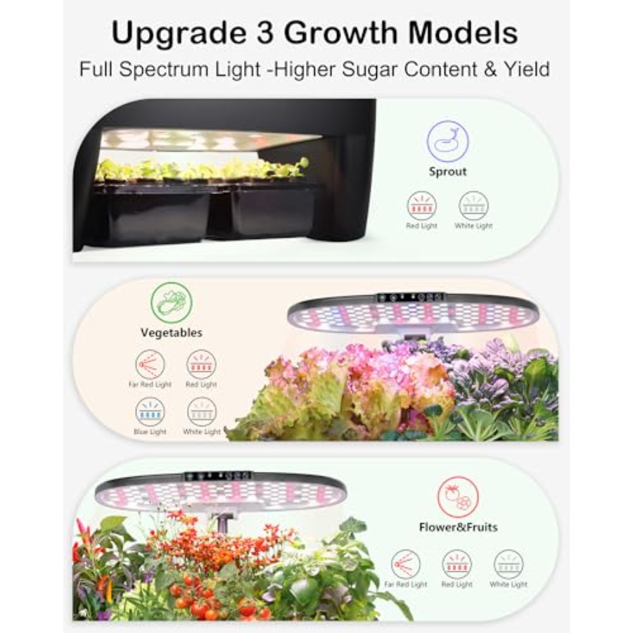 Hydroponisch kweeksysteem kit  - Smart Garden Offices recensie en prijs