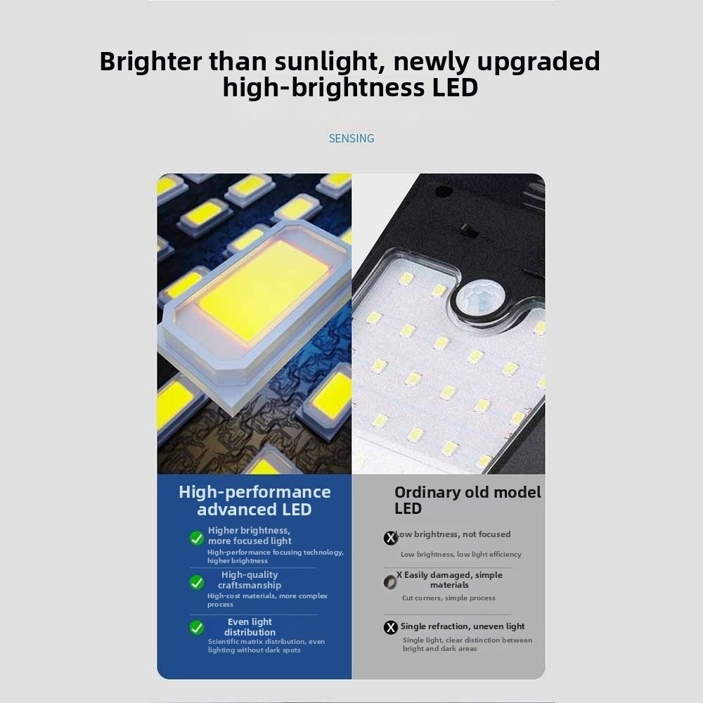 Clip-on Solarlamp met slimme s - Smart Garden Gate recensie en prijs