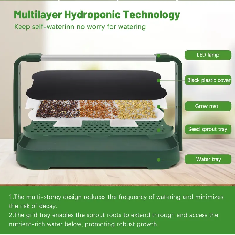 Indoor Smart Garden Hydroponis - Smart Garden Offices recensie en prijs
