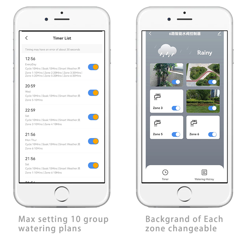 6-zone WIFI connectie Tuya Sma - Smart Garden Monitoring System recensie en prijs