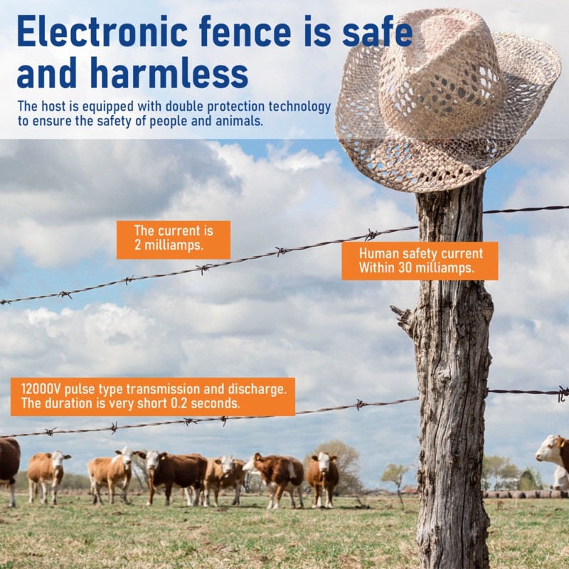ABSJ-EU Stekker 12V Slimme Wat - Smart Garden Smart Fence recensie en prijs