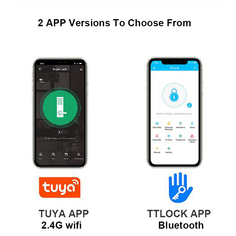 Waterdicht Tuya Wifi slim elek - Smart Garden Gate recensie en prijs