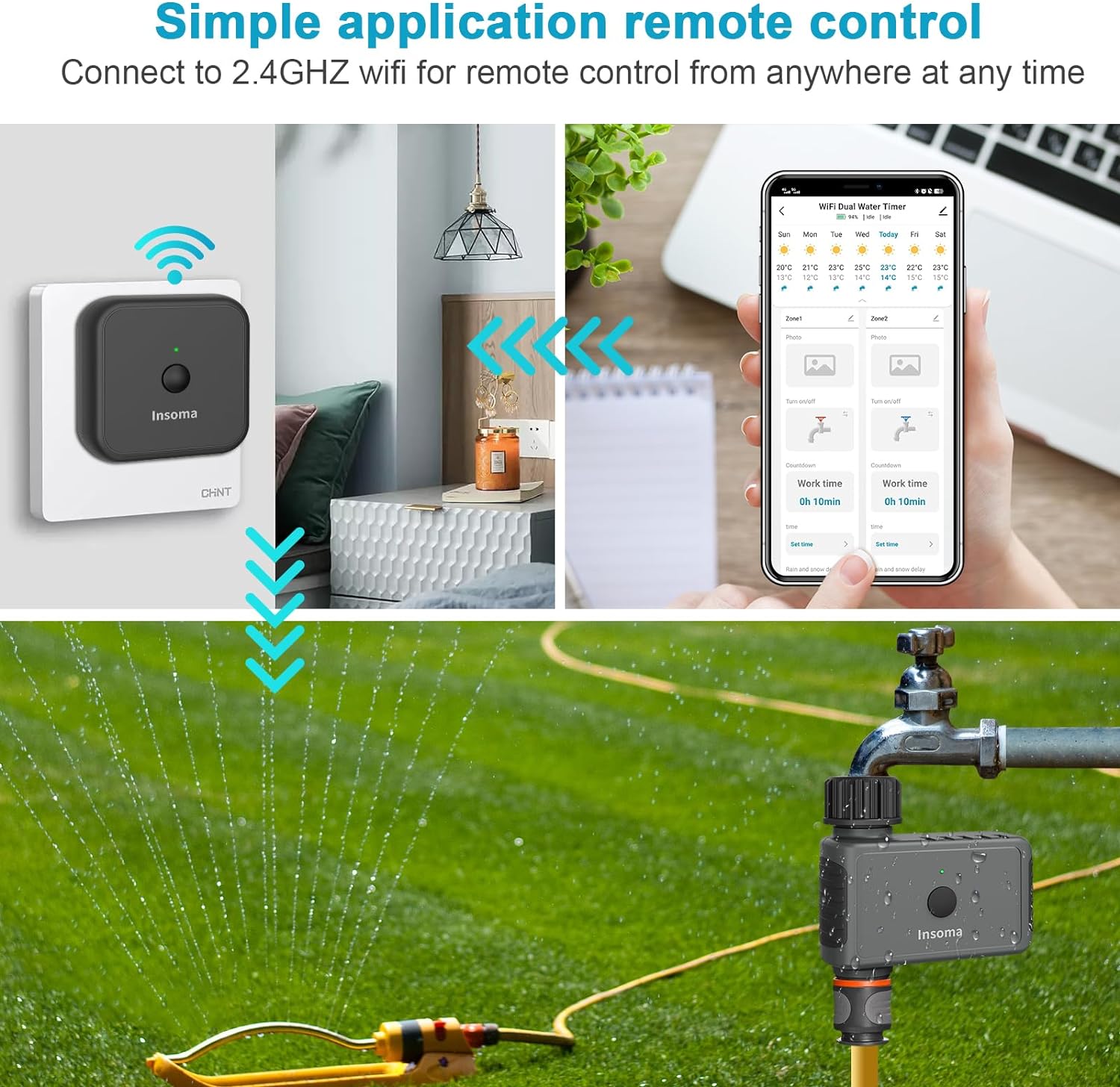 Insoma Wifi Automatische Stroo - Smart Garden Monitoring System recensie en prijs