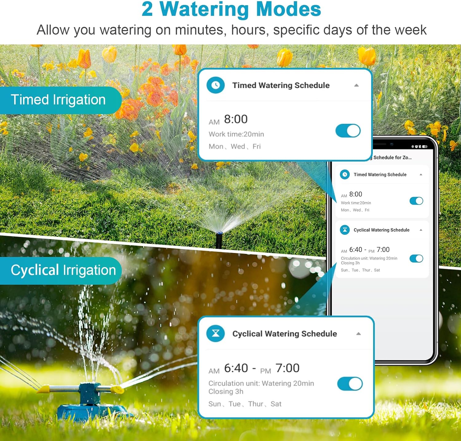 Insoma Wifi Automatische Stroo - Smart Garden Monitoring System recensie en prijs
