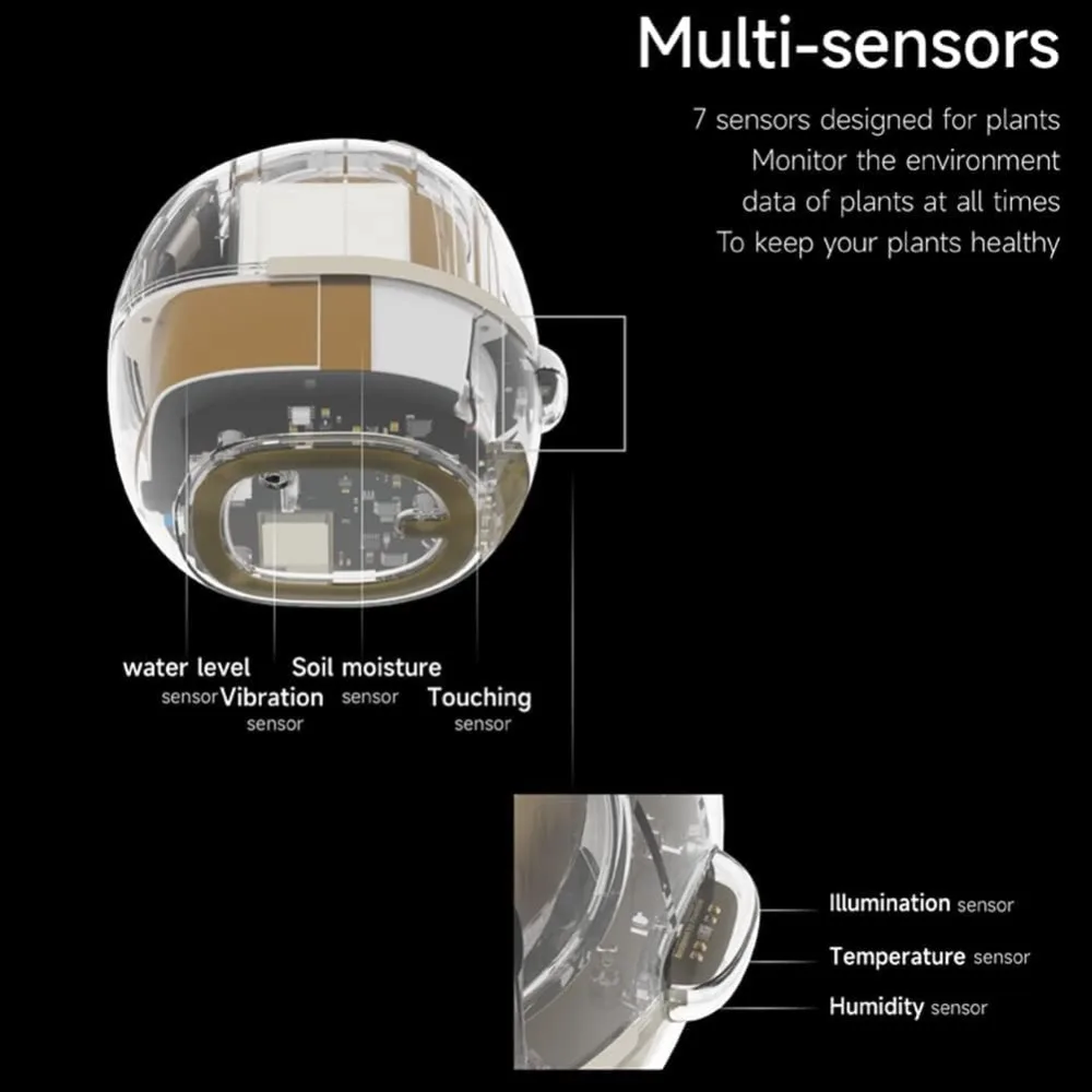 Slimme Bloempot met AI-chip, 7 - Smart Garden Offices recensie en prijs