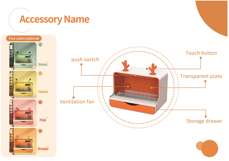 SENSH Indoor 15W Kruiden Hydro - Smart Garden Offices recensie en prijs