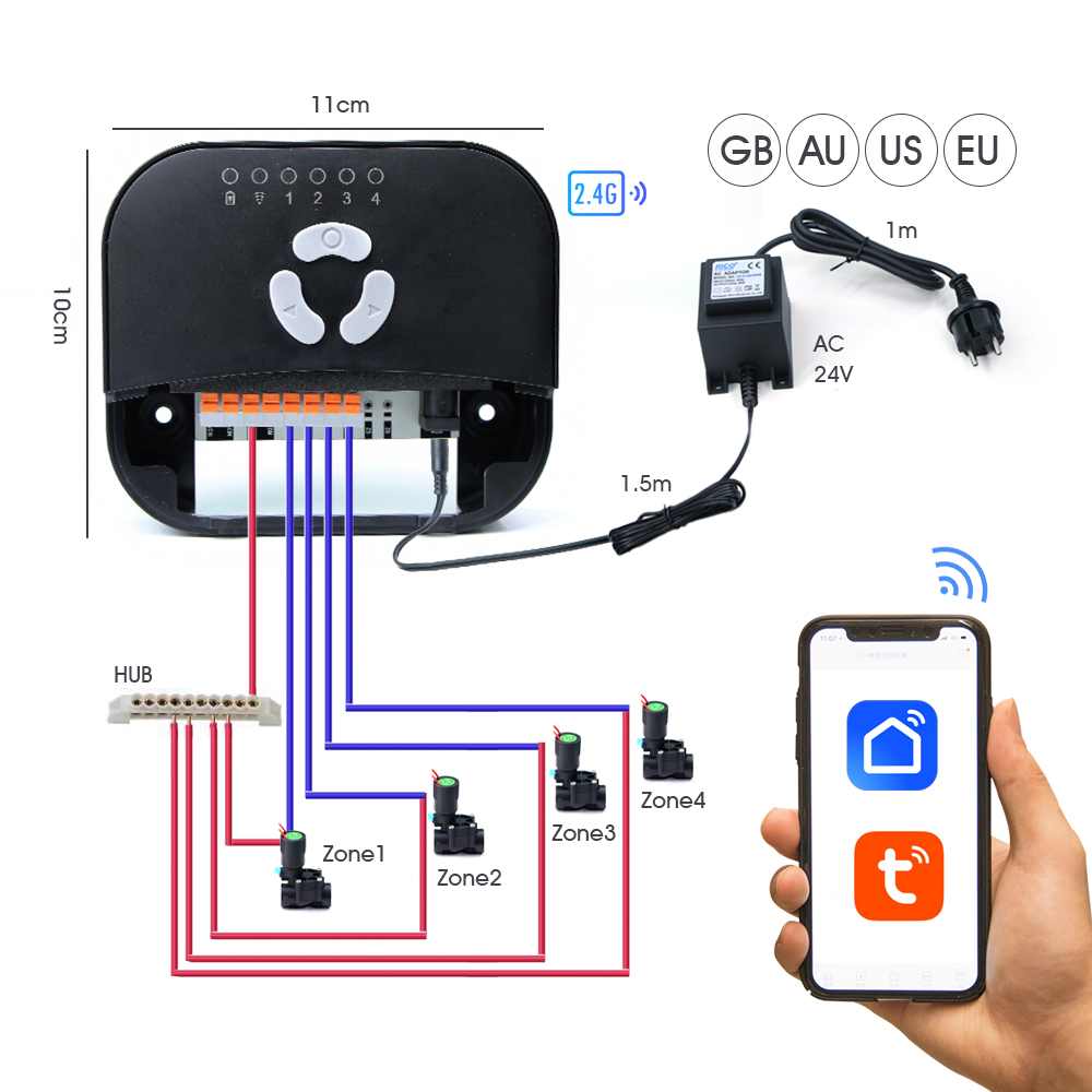 Tuinslang Magneetventiel Contr - Smart Garden Monitoring System recensie en prijs