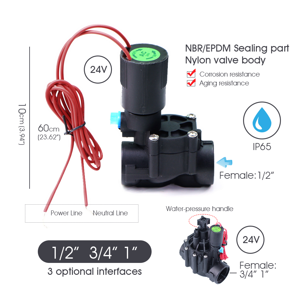 Tuinslang Magneetventiel Contr - Smart Garden Monitoring System recensie en prijs